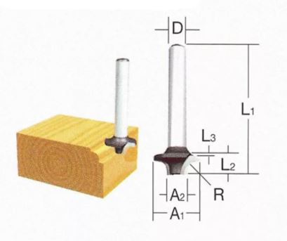 Freza MAKITA pentru margini rotunjite D-09444