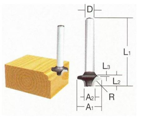 Dispozitiv de tăiat cu fante MAKITA D-09357